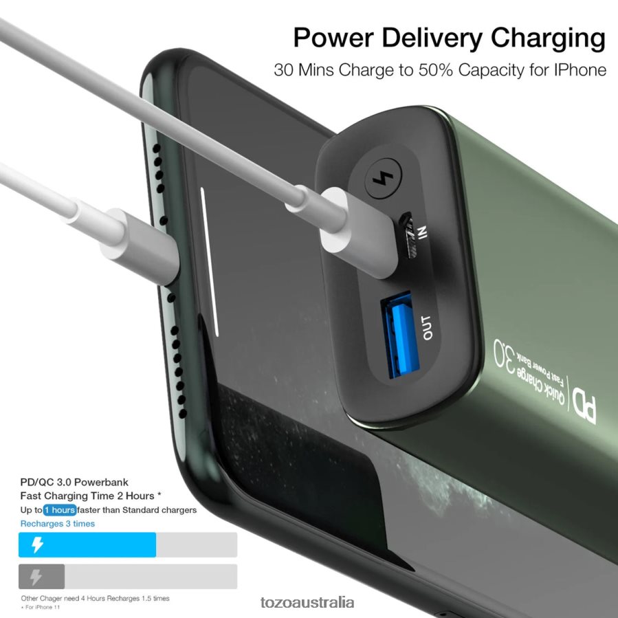 Accessory AU TOZO PB3 Power Bank Green ZZ8428155