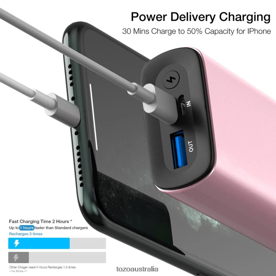 Accessory AU TOZO PB3 Power Bank Rose Gold ZZ8428156