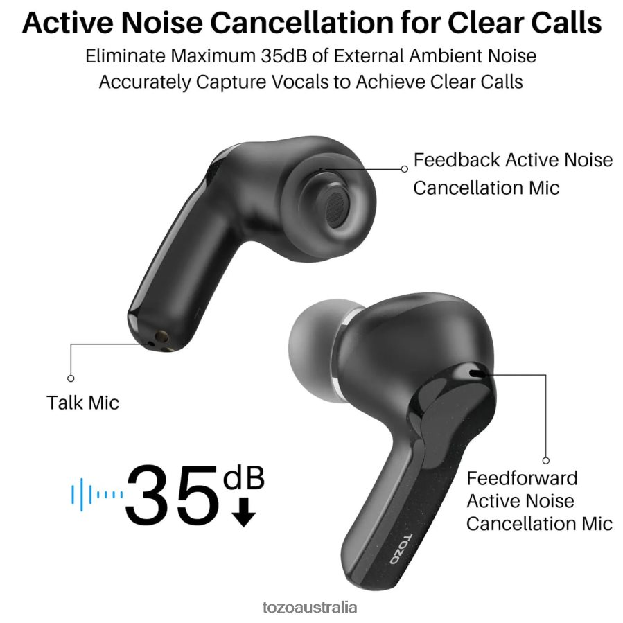 Headphones AU TOZO NC2 Black ZZ842842