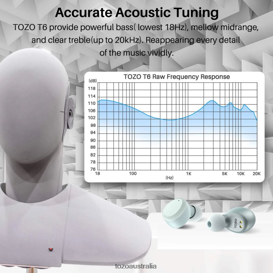 Headphones AU TOZO T6 White ZZ842821